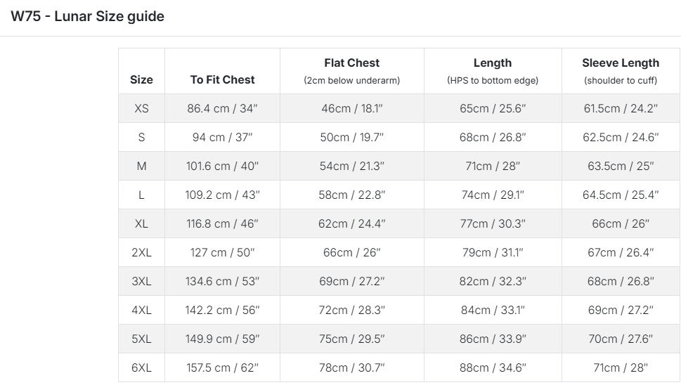 LUNAR De-luxe 1/4 Zip Sweatshirt