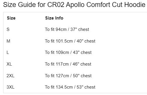 Thomas Mills Geography Hoody
