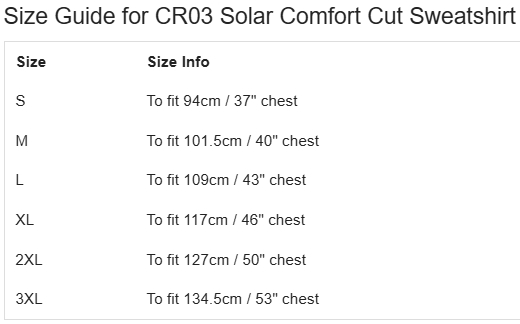 Thomas Mills Geography Sweat shirts